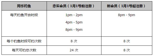 目前，环球正在积极寻找新导演，影片拍摄则由第二导演组继续维持中